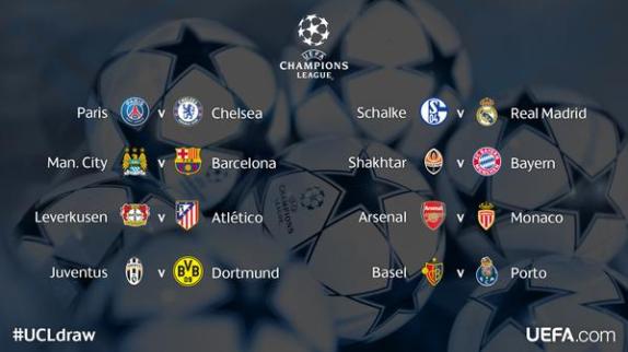 octavos de final Champions League