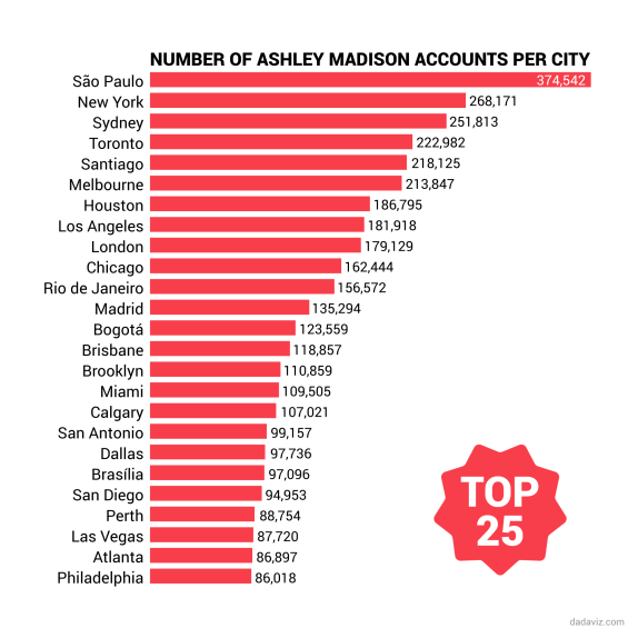 the-25-cities-with-the-highest-number-of-ashley-ma-1439988861.47-9954552