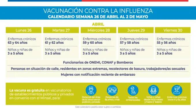 Calendario influenza