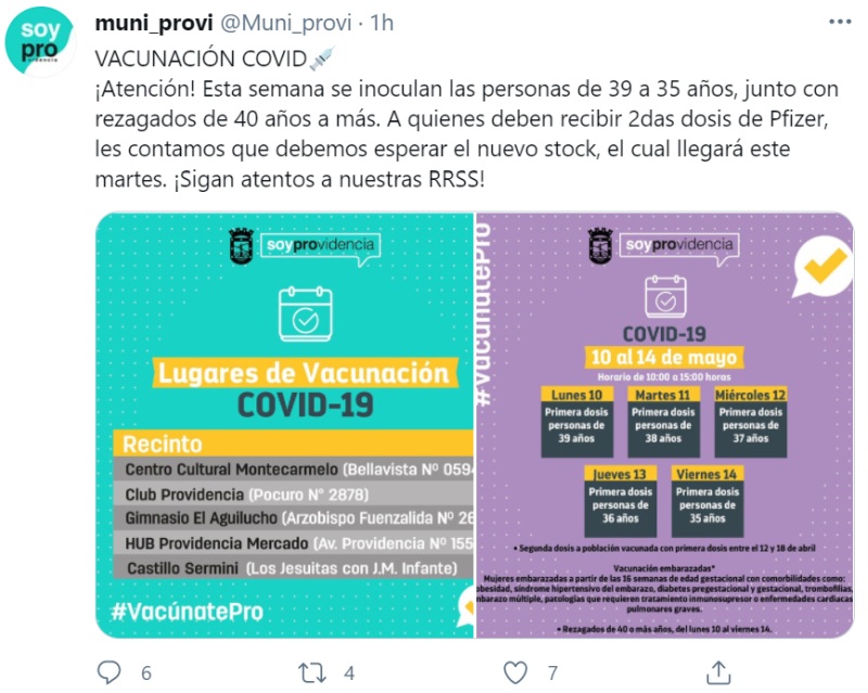 municipios vacuna Pfizer